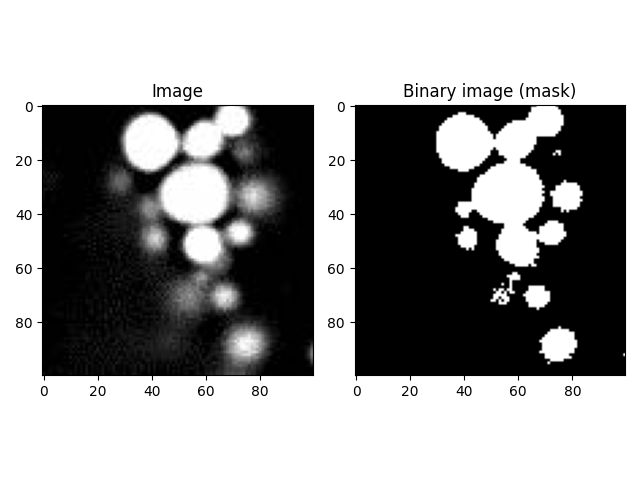 Image, Binary image (mask)